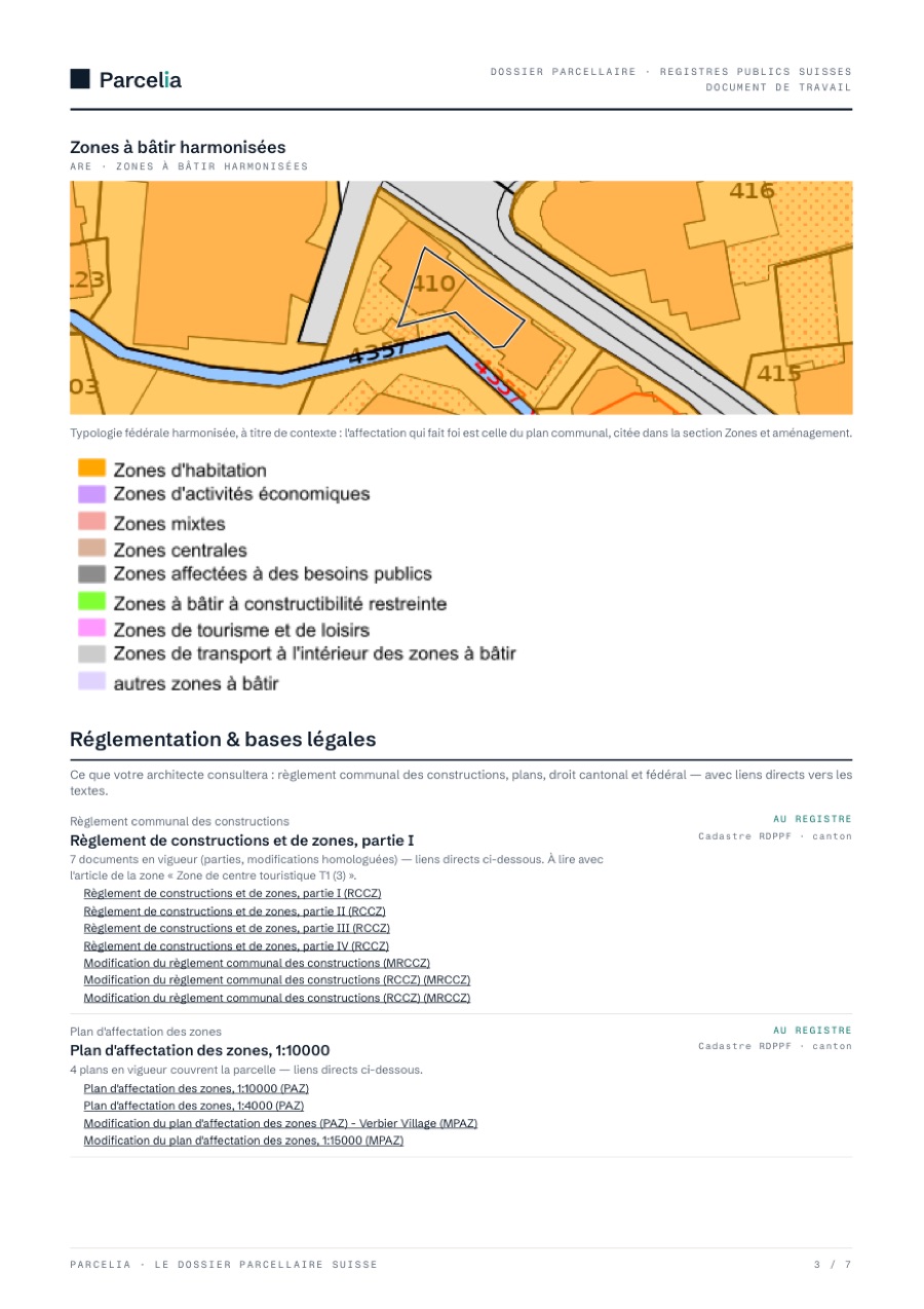 Le document — Zones à bâtir et règlements liés